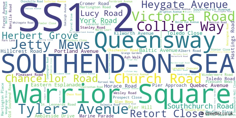 A word cloud for the SS1 2 postcode